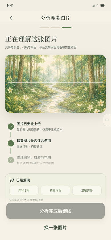 再讲一本参考图片分析页面